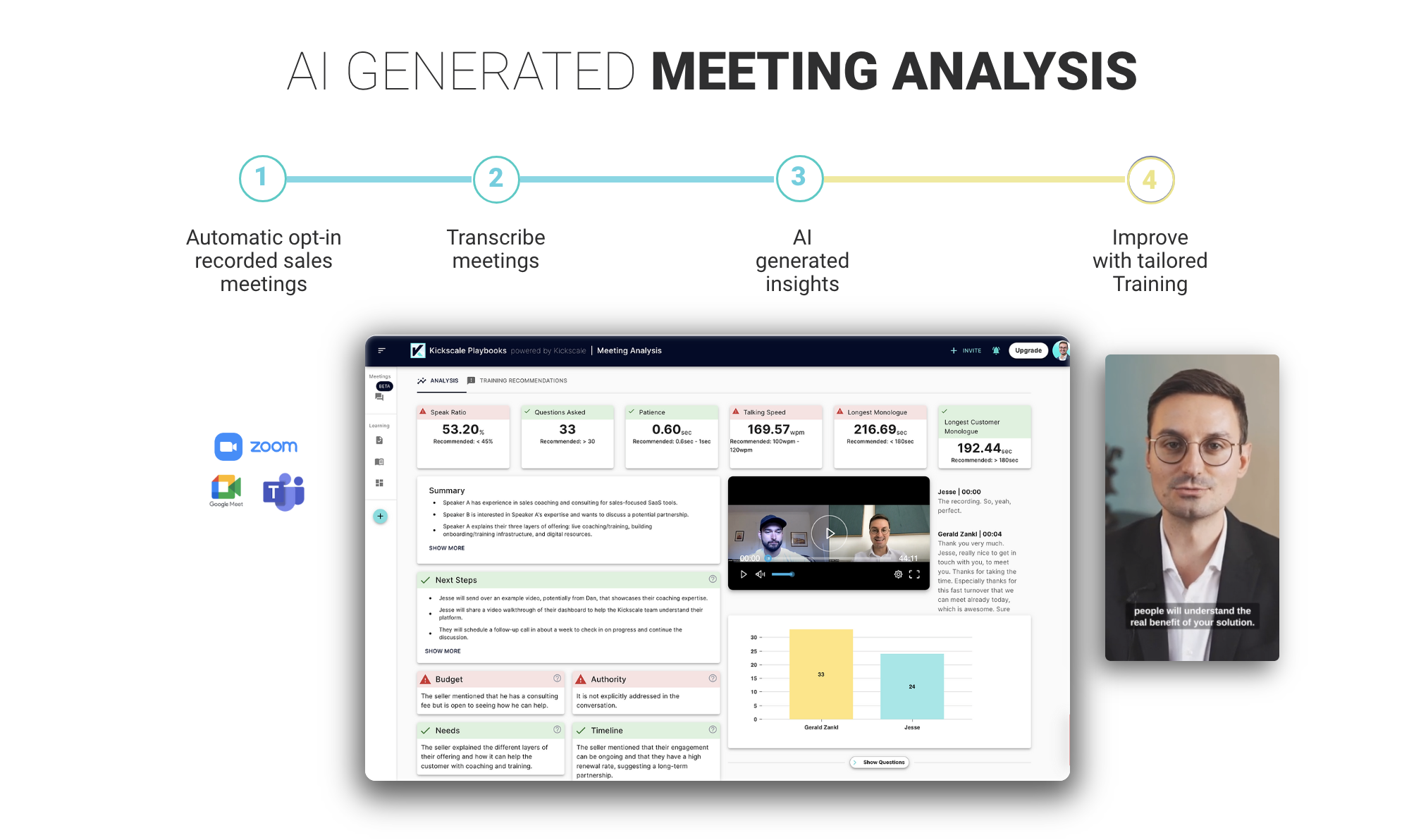 Warum Conversation Intelligence im modernen Vertrieb unverzichtbar ist
