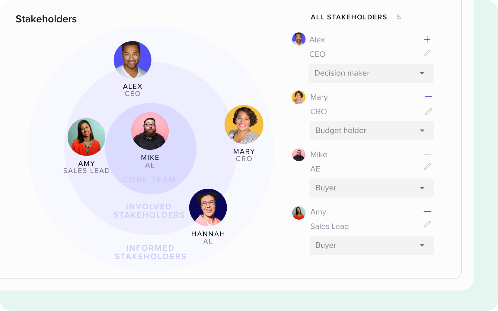 Multithreading in Sales